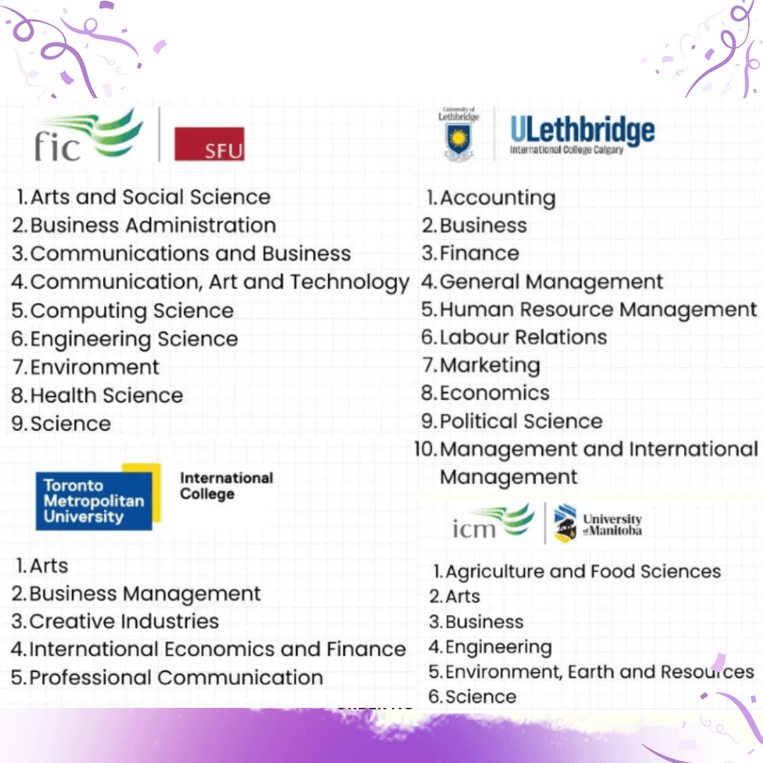 𝐒𝐂𝐇𝐎𝐋𝐀𝐑𝐒𝐇𝐈𝐏𝐒 𝐅𝐎𝐑 𝐉𝐀𝐍'𝟐𝟓 𝐈𝐍𝐓𝐀𝐊𝐄