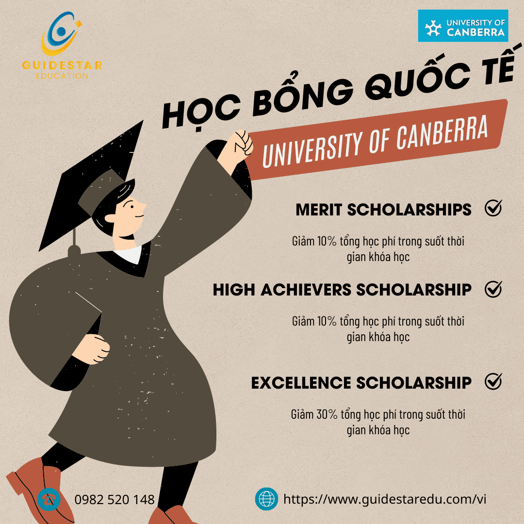 HỌC BỔNG QUỐC TẾ - UNIVERSITY OF CANBERRA